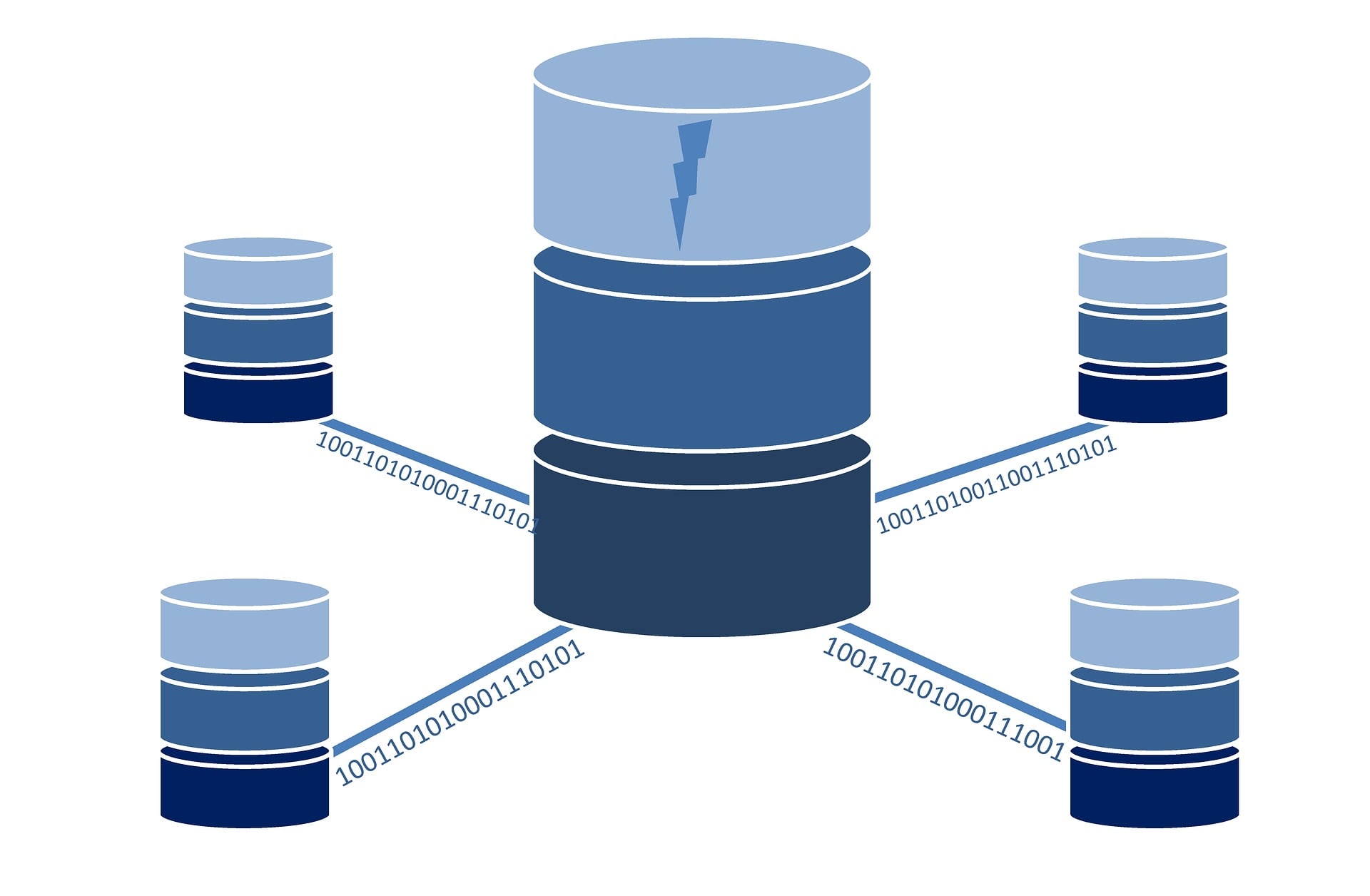 Using Android RoomDatabase