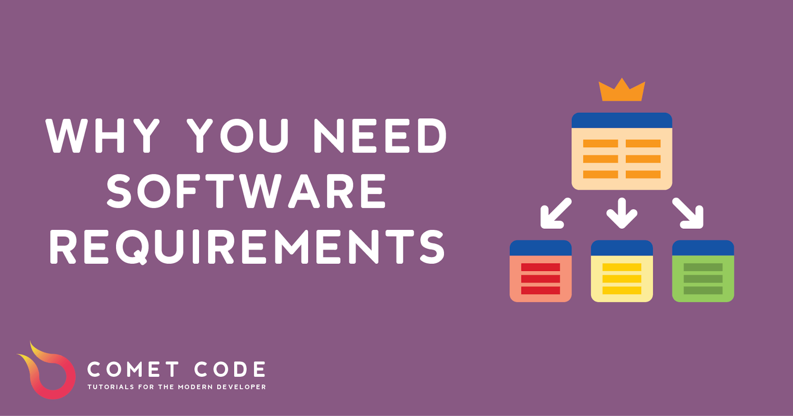 Why you need Software Requirements for your Application