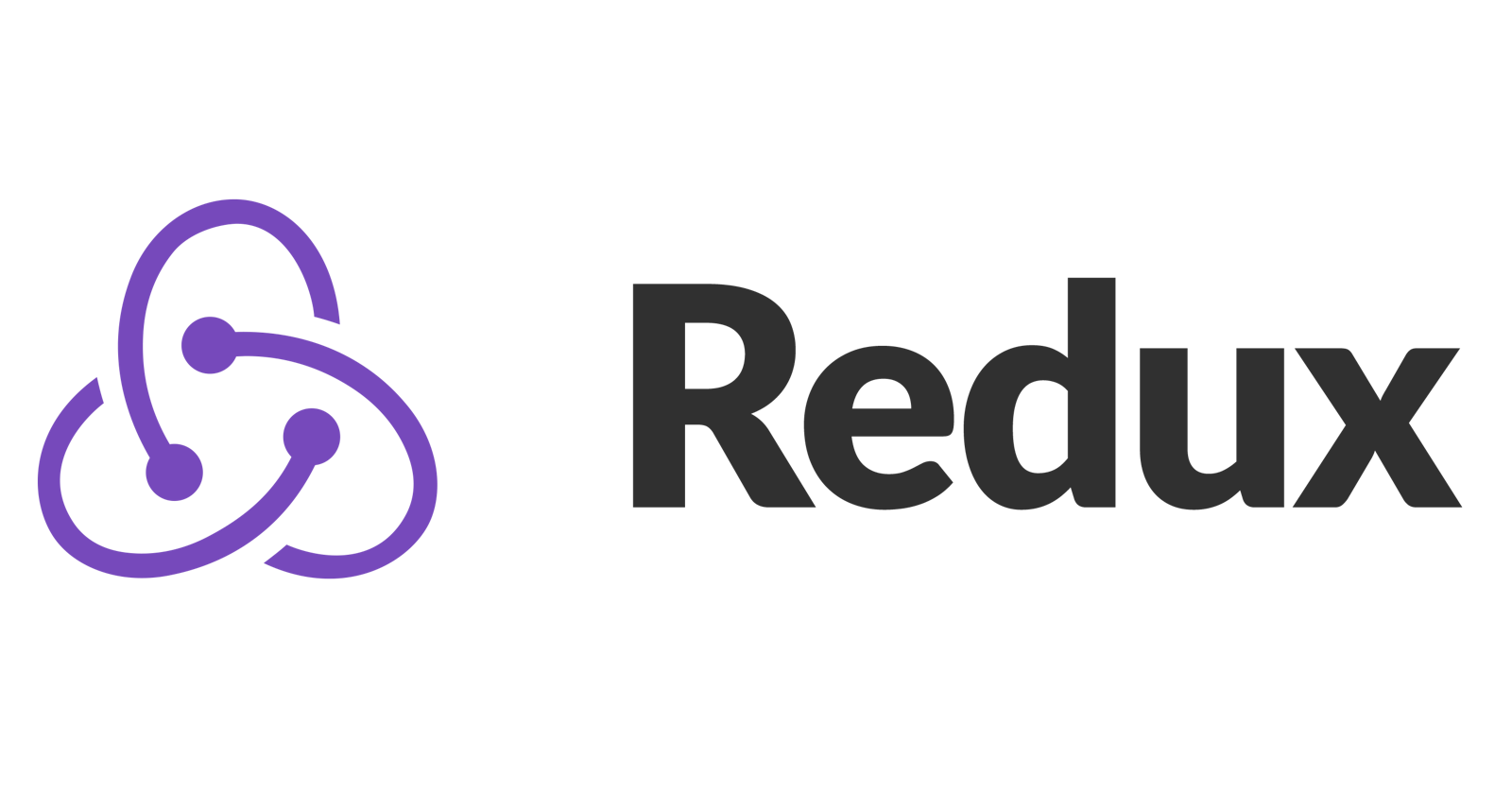 A Quick Introduction to Redux