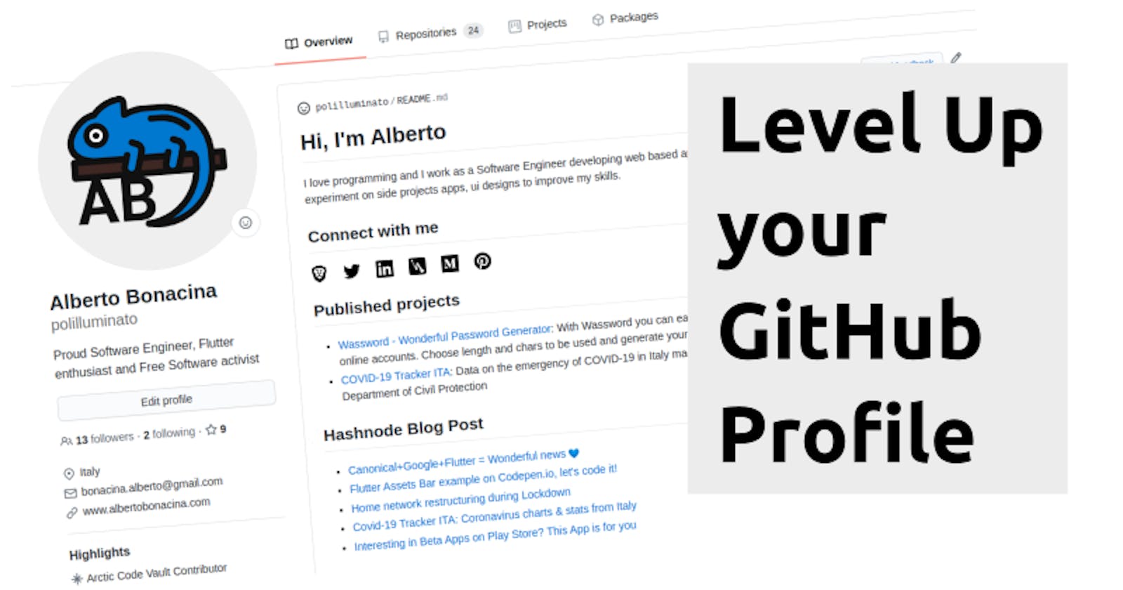 How to add Hasnode Blog List on GitHub Profile Page