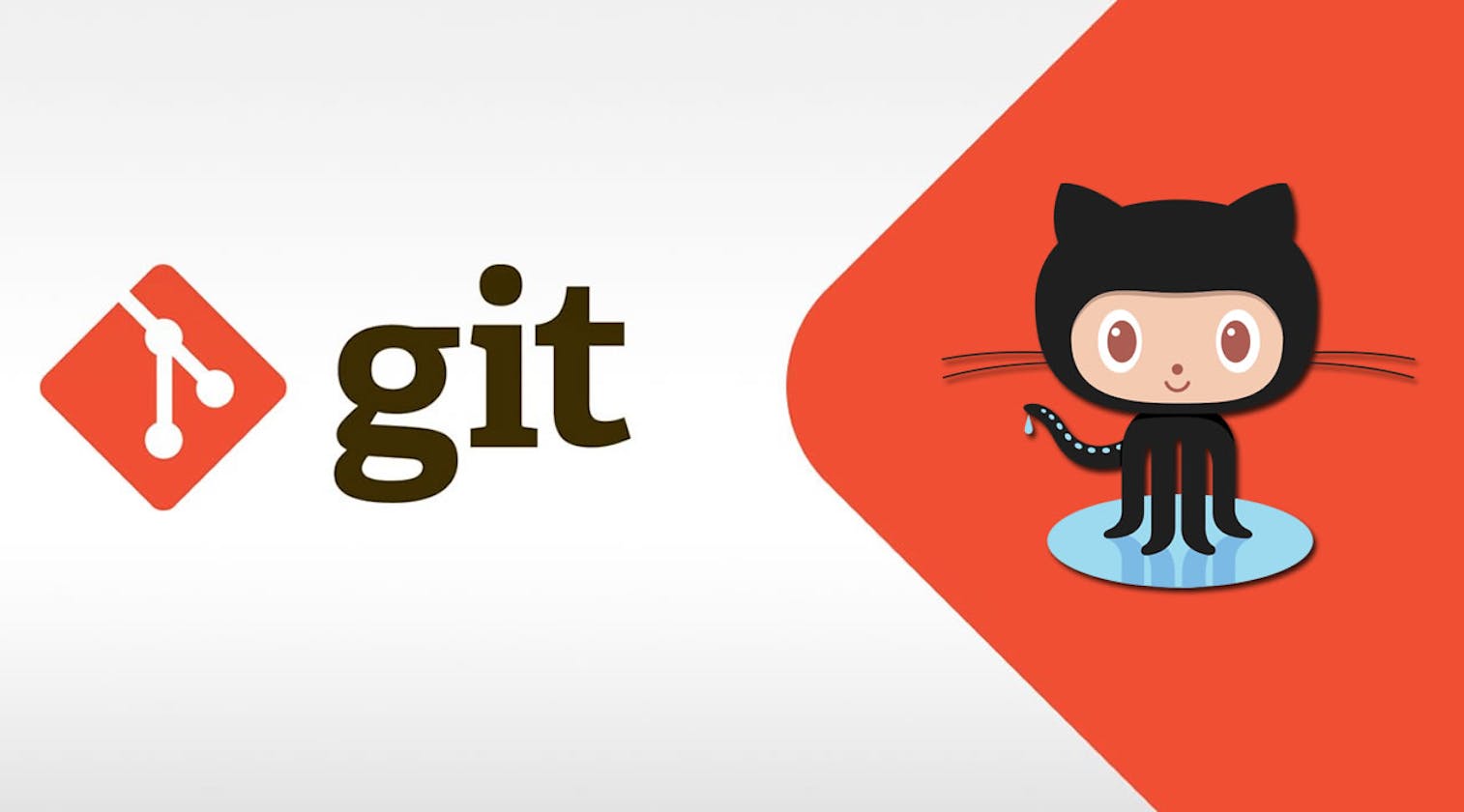 Getting Started with Git