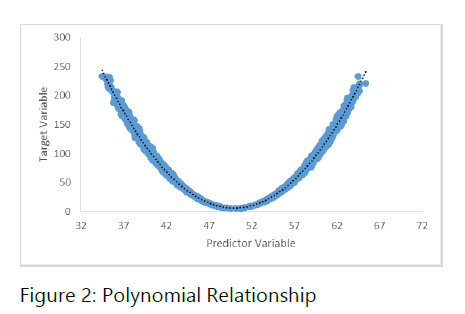 POLYNOMIAL.png