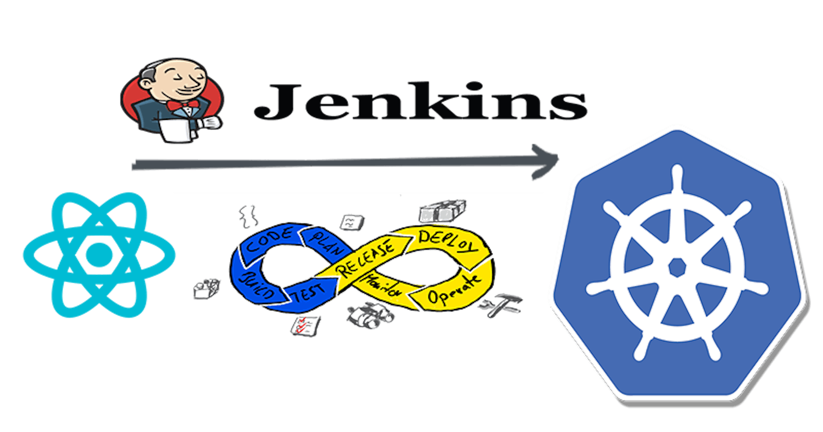 Deploy a REACT app with Flask API backend on Kubernetes Cluster- Part 2- Complete the Jenkins Pipeline
