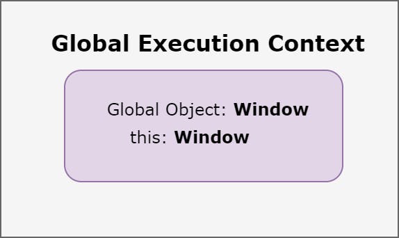 Execution_Context.png