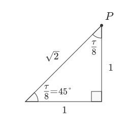 special-triangle-polar-and-cartesian.png