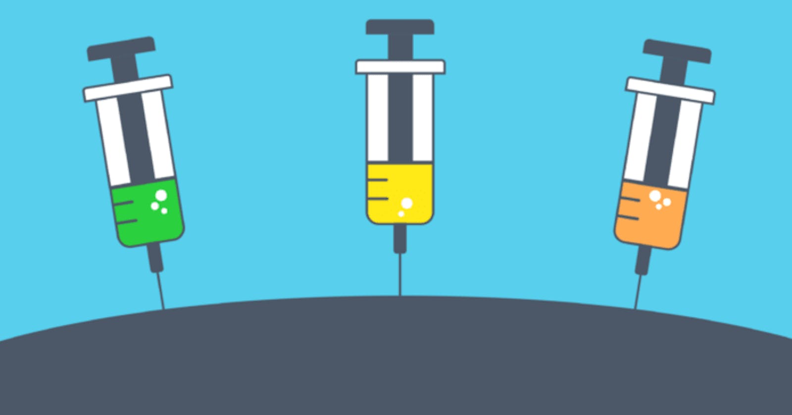 Why do I have to use Dependency Injection in JS?