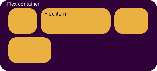 flex-wrap.png