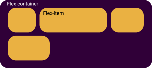 flex-wrap.png
