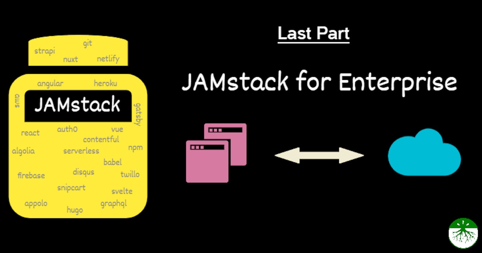 How to use JAMstack with the server-side and enterprise app