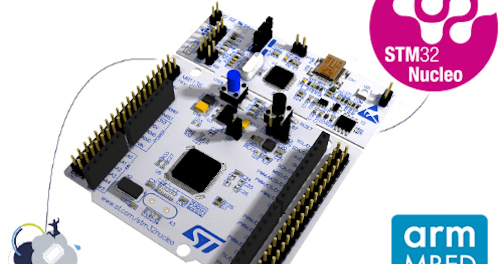 Get started with the STM32F401 Nucleo-64 BSP Execution Instruction to start your journey of RT-Thread programming!