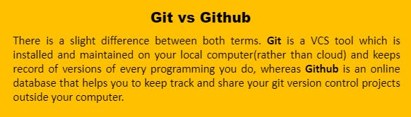 git-vs-github.PNG