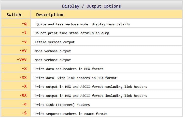 Display-Output-Options.JPG