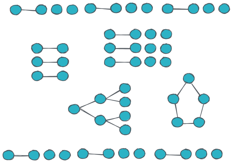 NoSQL For People In A Hurry