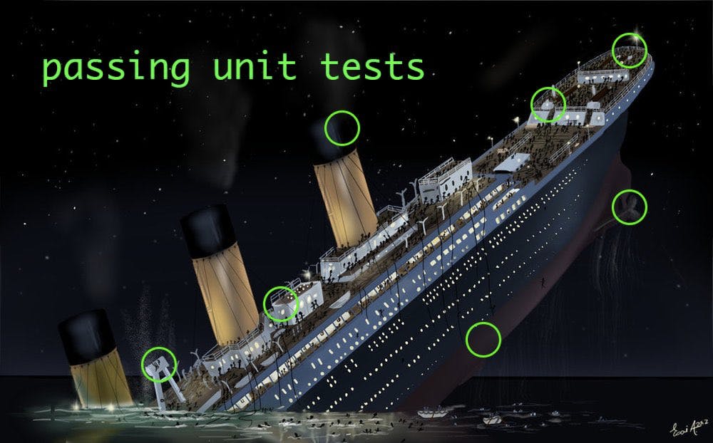 titanic-tests.png