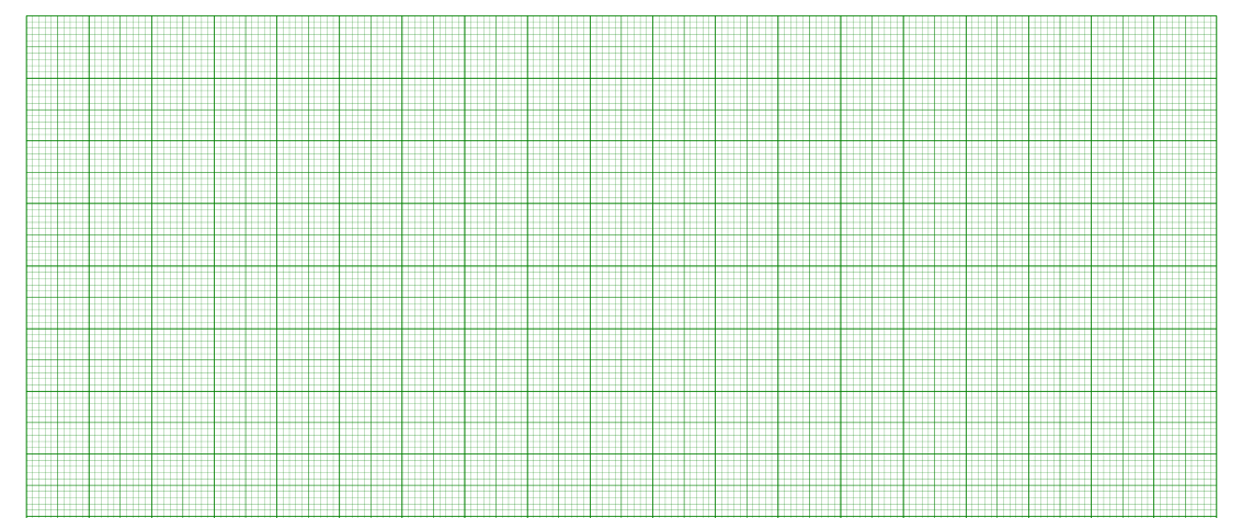 1200px-Graph_paper_mm_green_A4.svg.png