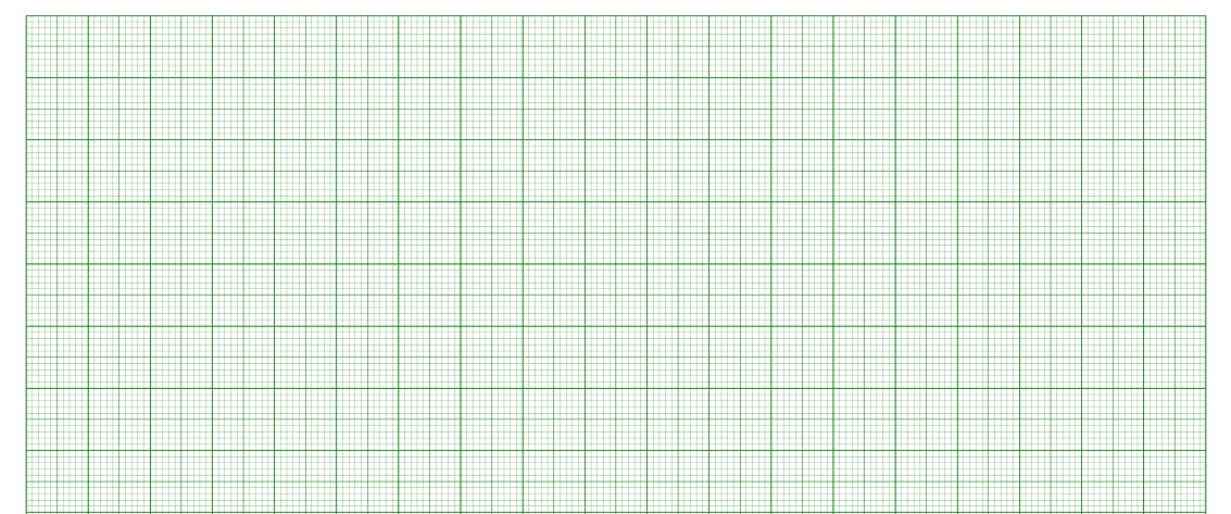 1200px-Graph_paper_mm_green_A4.svg.png
