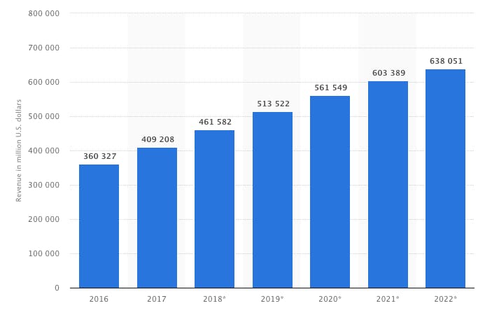 ecommerce-data-2.png