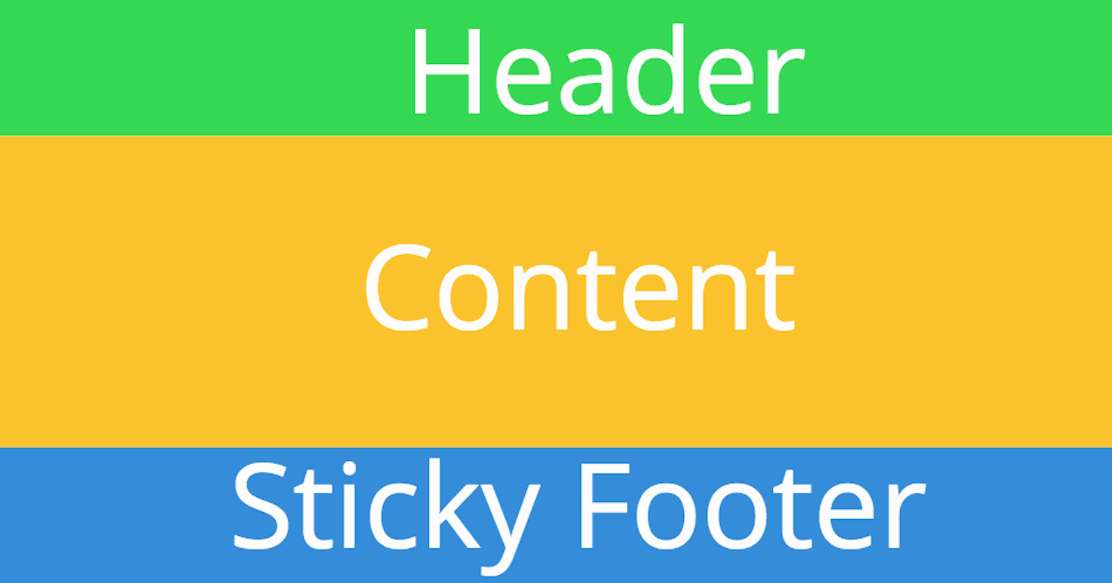 Sticky Footer in GatsbyJS using Flexbox