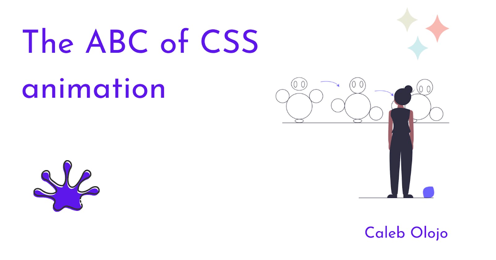 The "ABC" of CSS animation