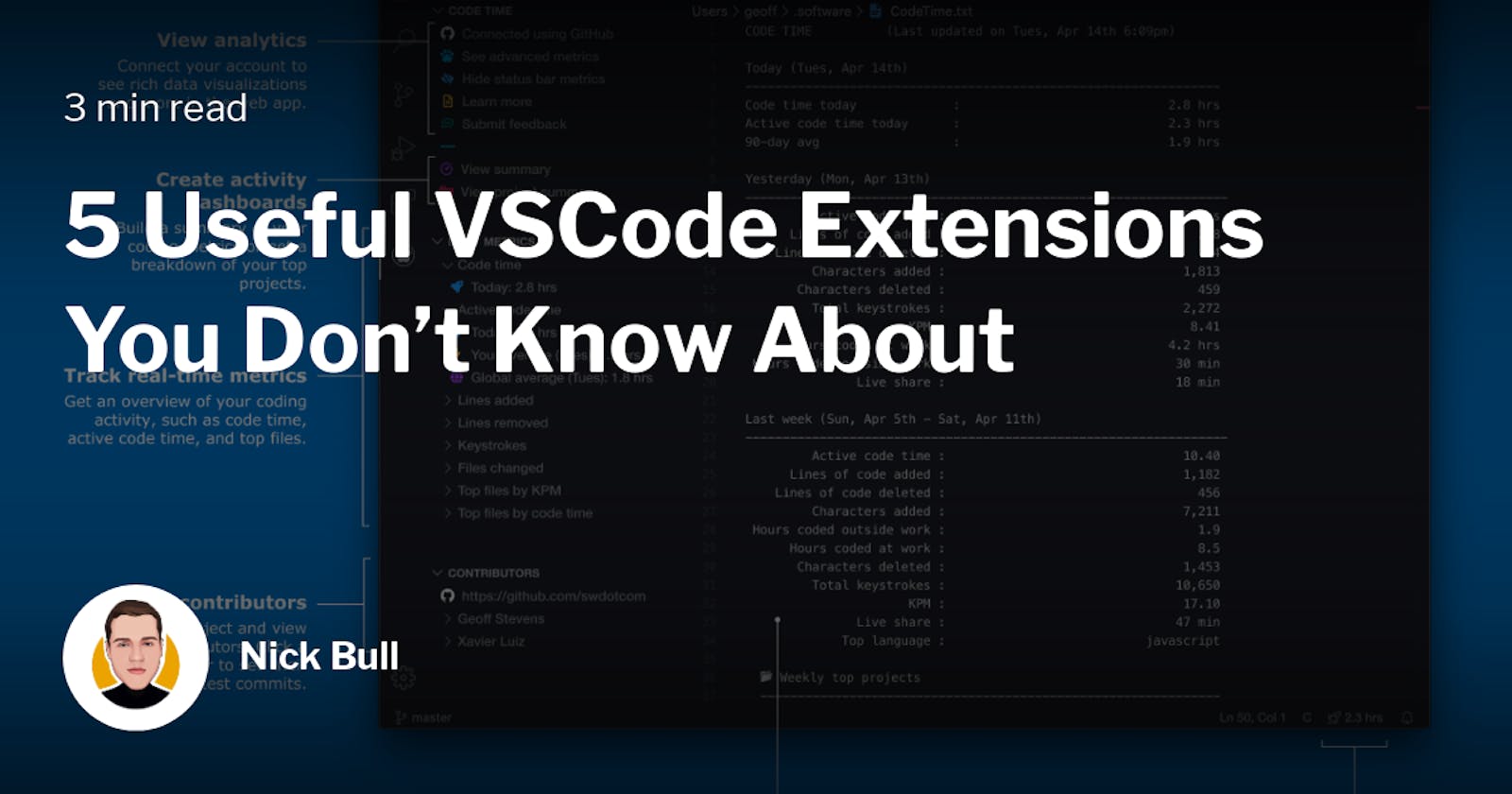 5 Useful VSCode Extensions You Don’t Know About