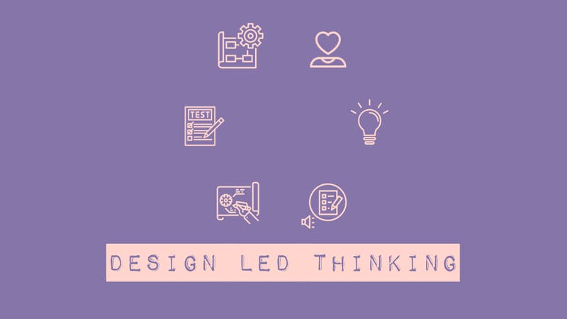 design_led_thinking.png