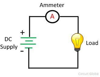 ammeter-circuit.jpg