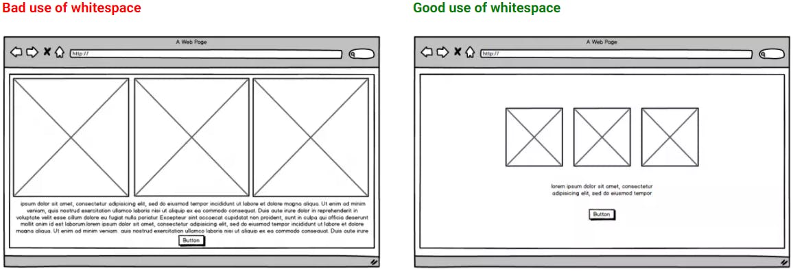 Bad and good white space examples.PNG