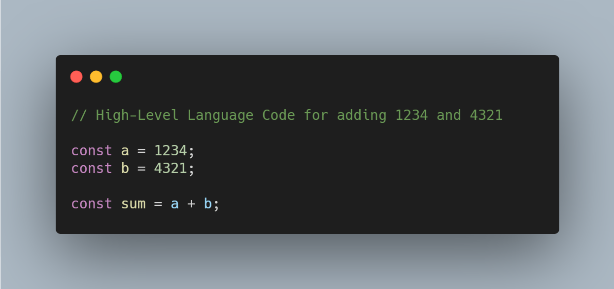 High Level Language Code Snippet to add two numbers