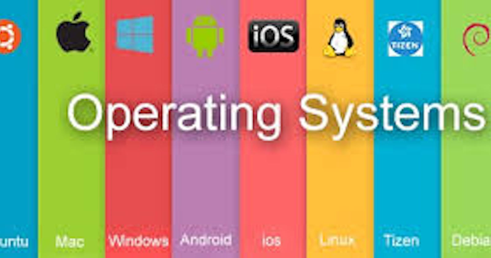 Batch Operating System | Operating System - M01 P02