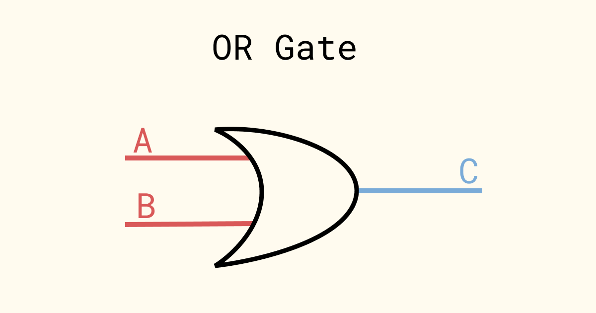 OR gate