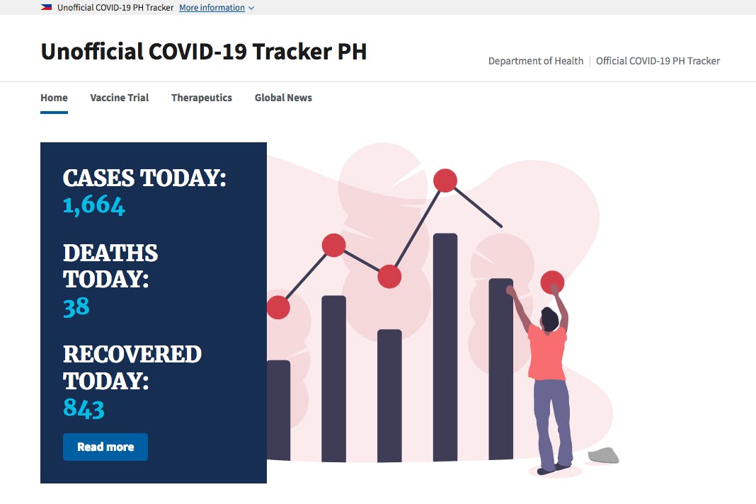 New UI of the Unofficial covid-19 tracker for the Philippines