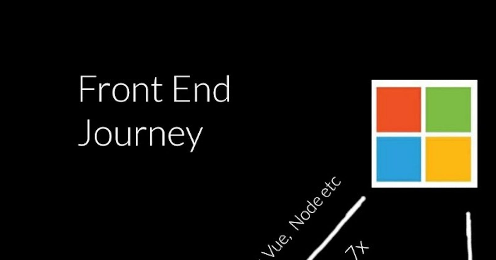My Front End Journey From a Small Startup to Microsoft in 3 Years