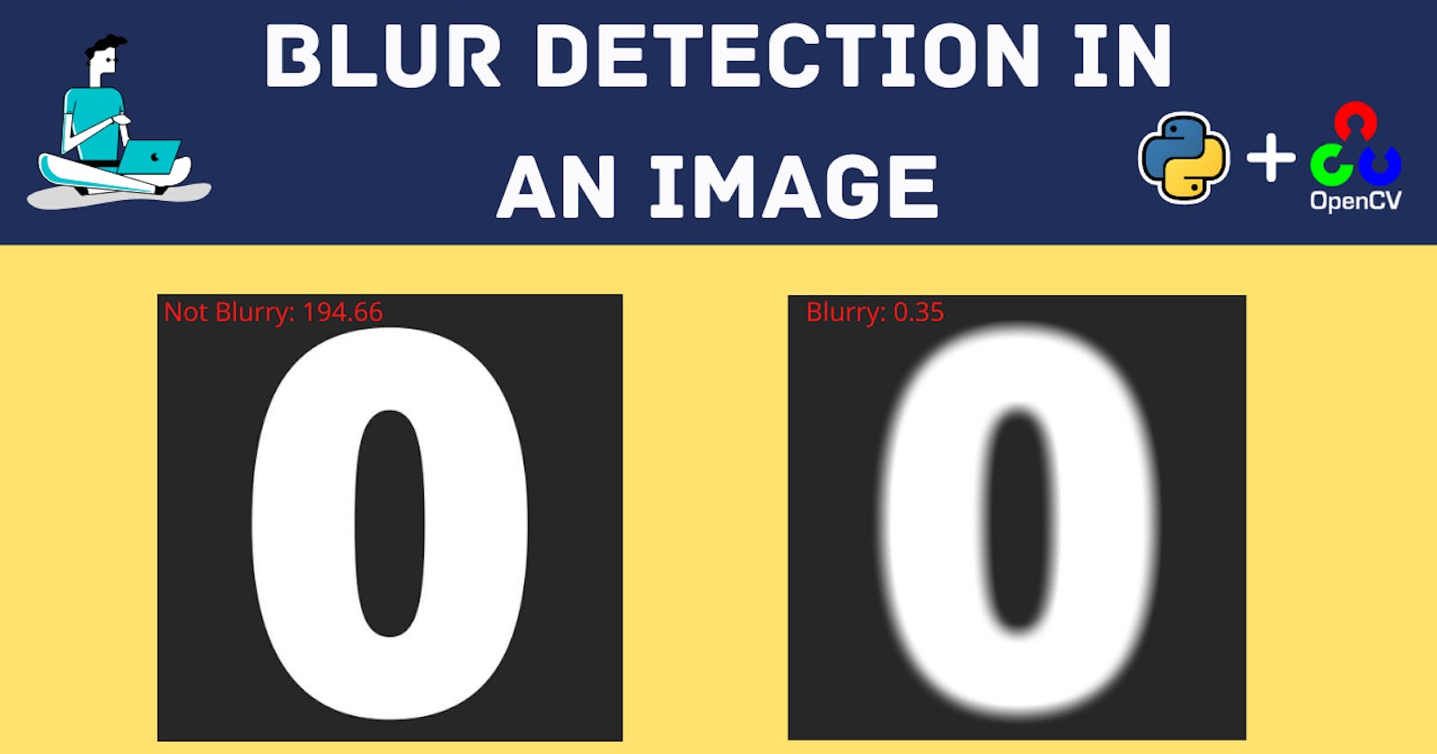 Blur Image Detection