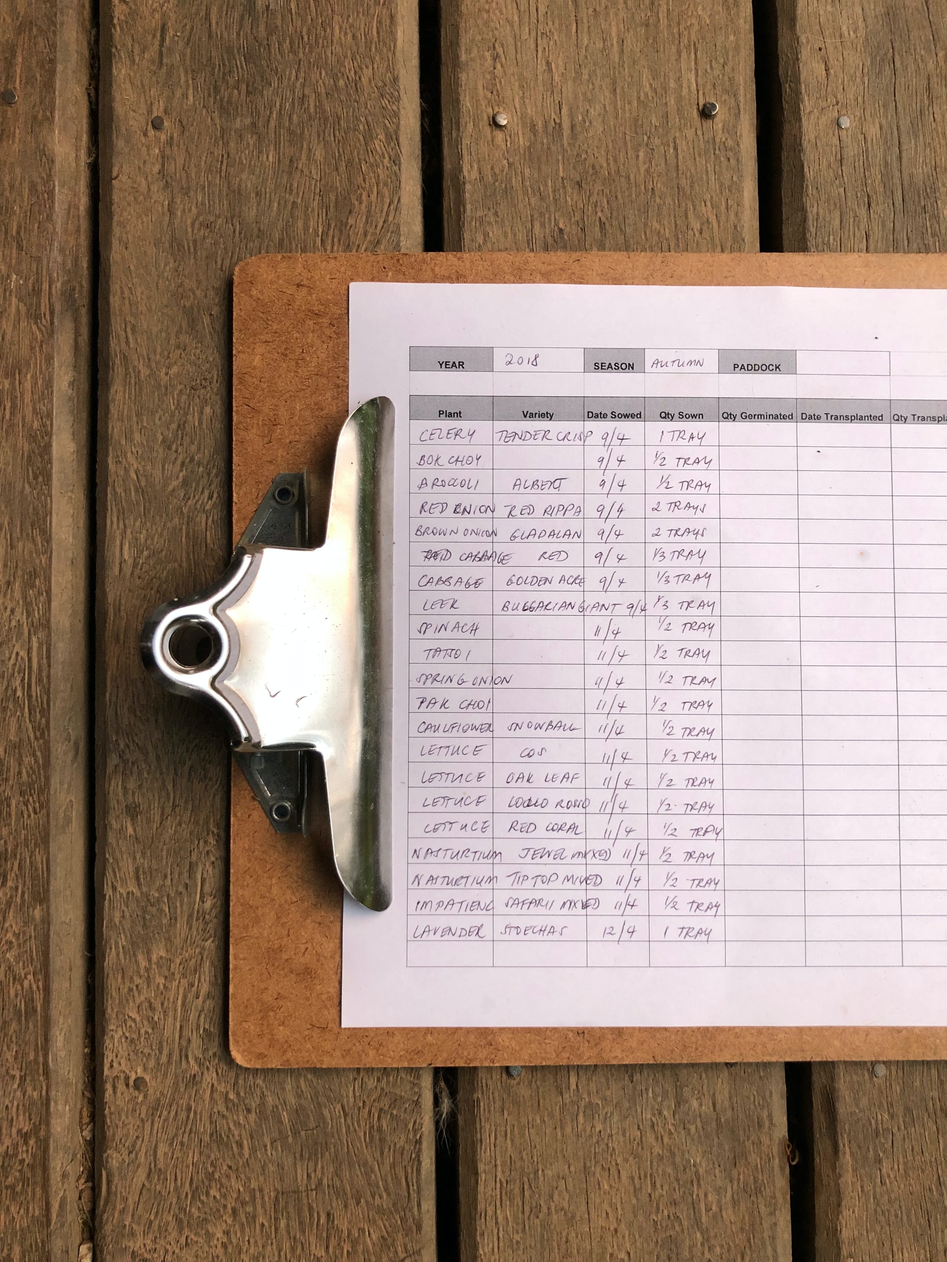 How to copy to the clipboard with JavaScript