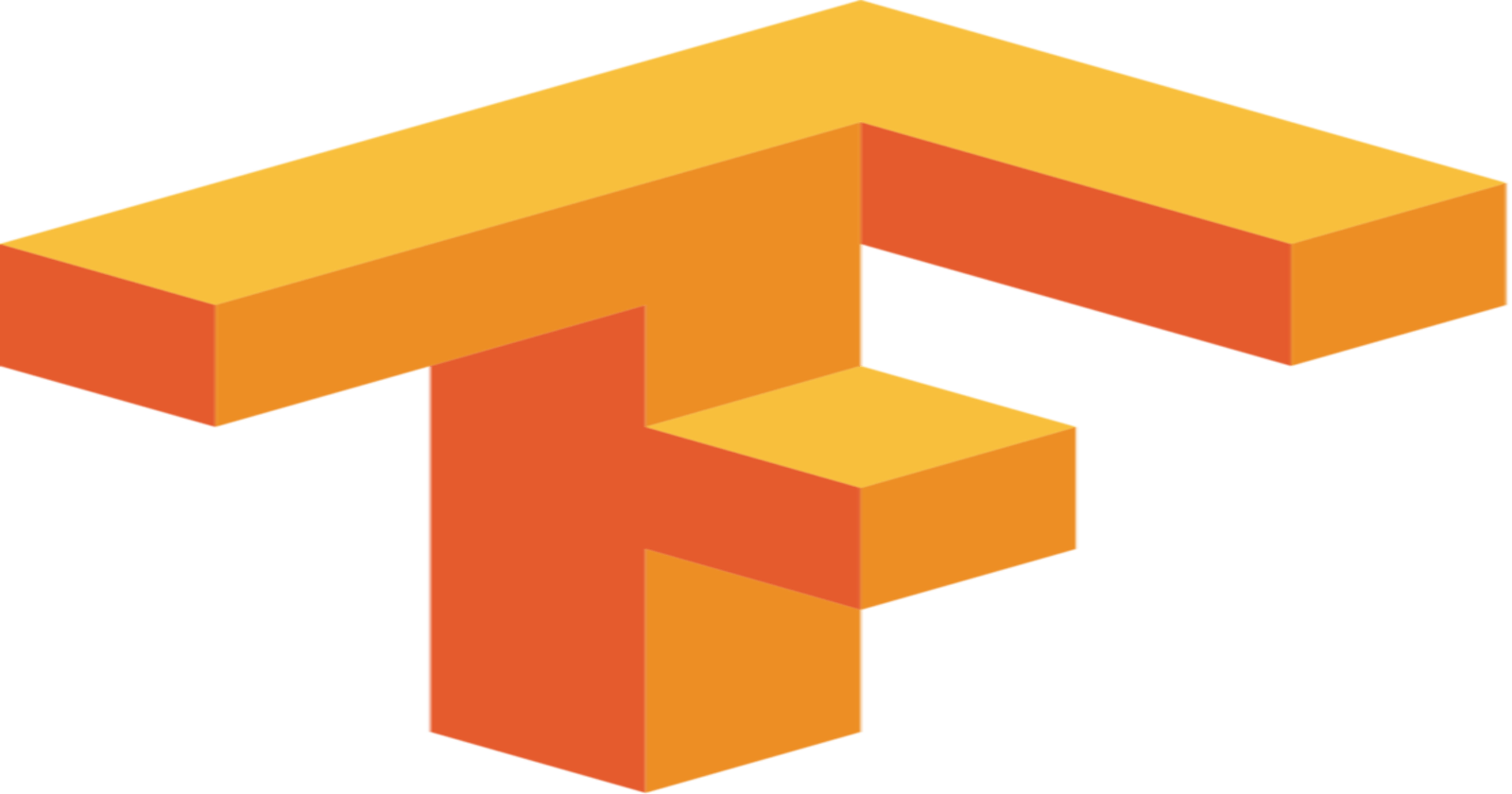 Linear Classification with Tensorflow 2.0