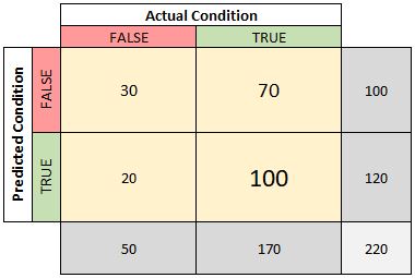cont-table.jpg