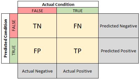 cont-table-gen.jpg