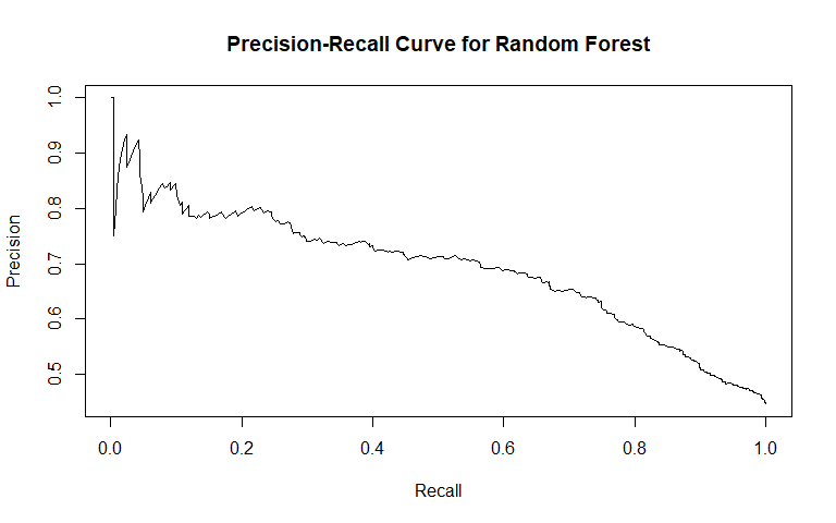 rf_plots-2.png