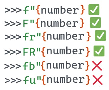 73 Examples To Help You Master Python S F Strings