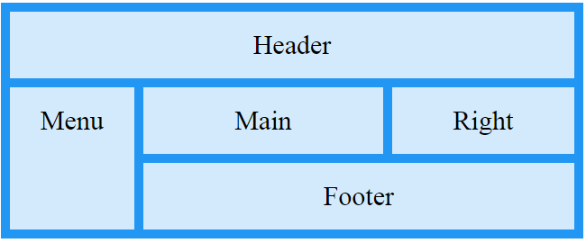 grid layout.PNG