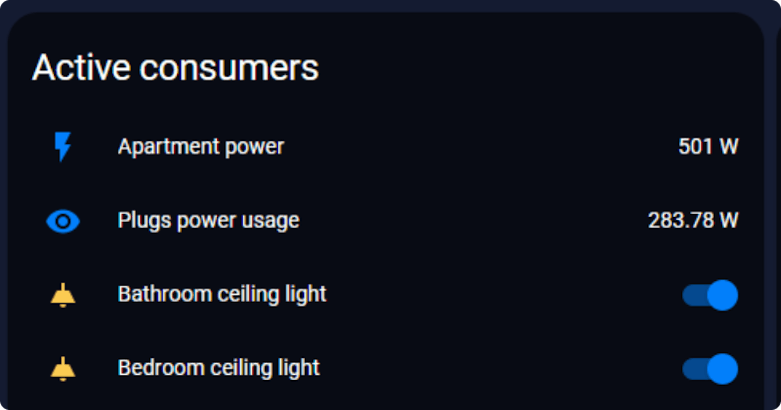 Creating a card for active power consumers