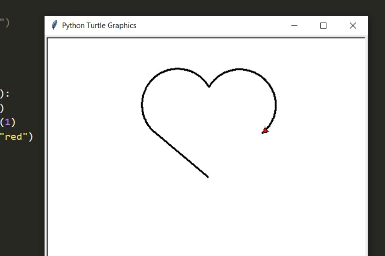 Draw Heart Using Turtle Graphics in Python - GeeksforGeeks