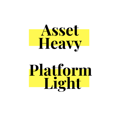 Current Business Model  Asset Heavy Platform Light
