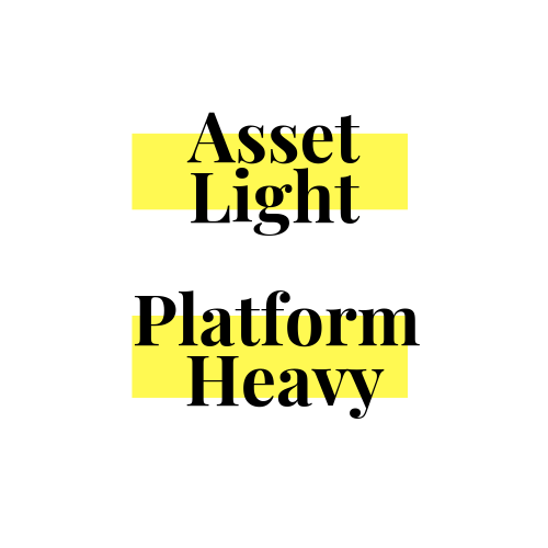New Business Model  Asset Light Platform Heavy