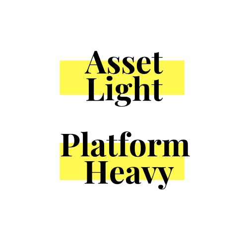 New Business Model — Asset Light Platform Heavy