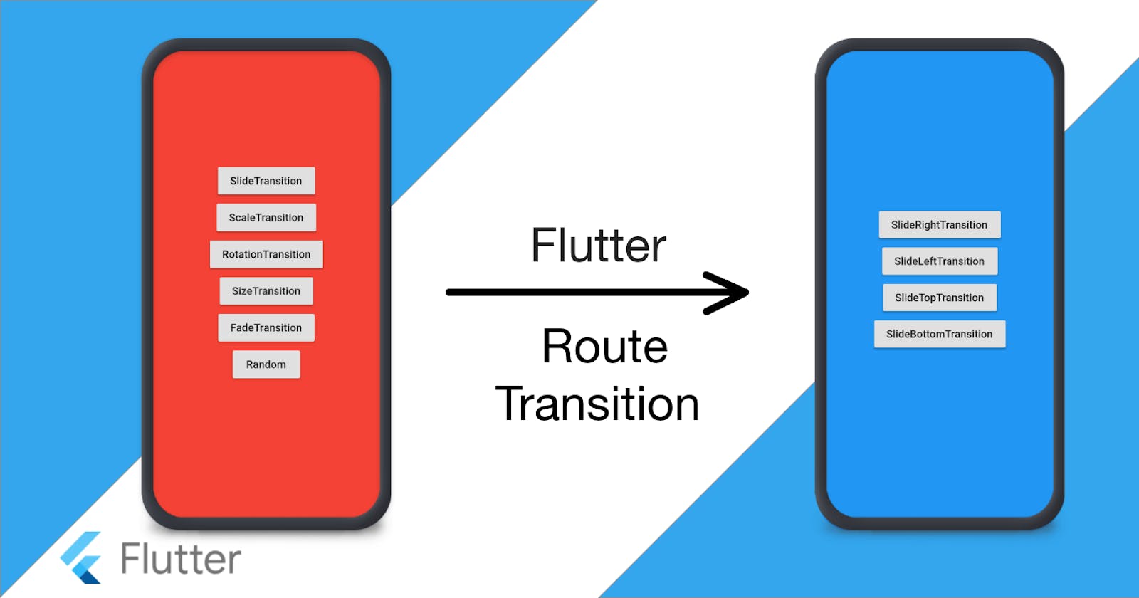 Everything you need to know about Flutter page route transition