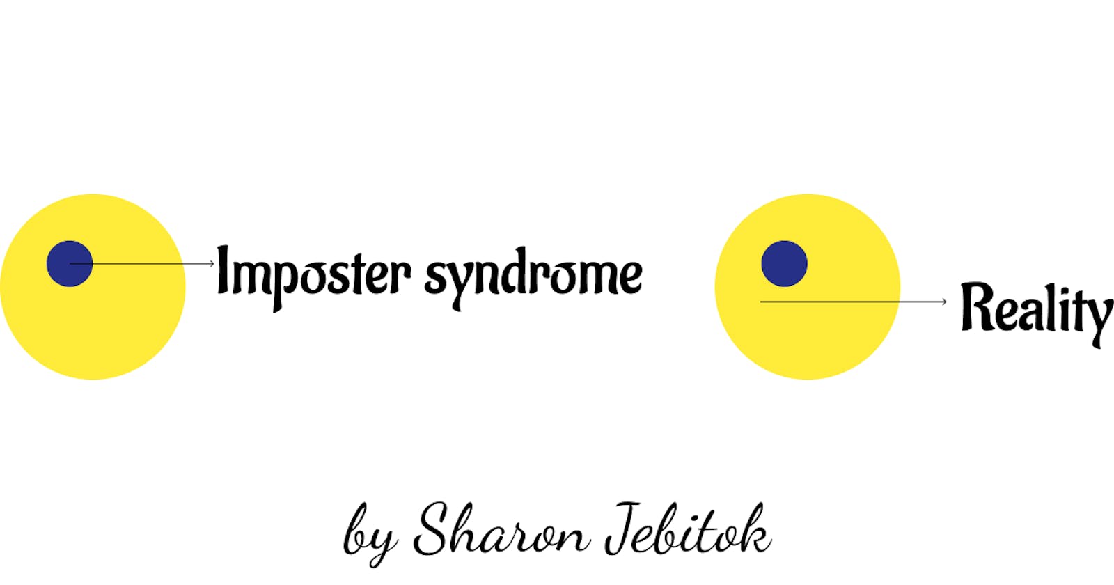 Overcoming Imposter Syndrome as a Beginner