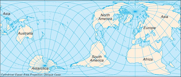 The World