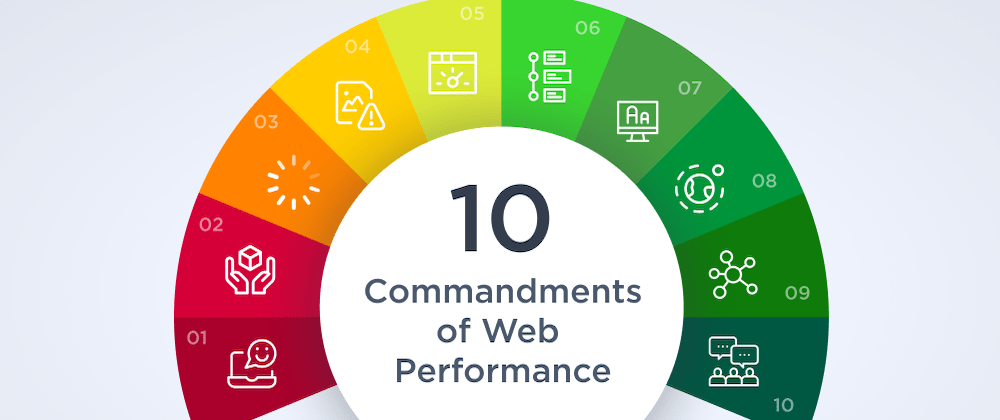 The Ten Commandments of Web Performance