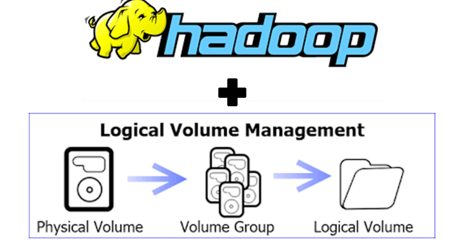 Hadoop dynamic storage with LVM